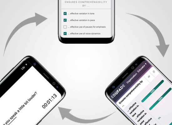 The feedback flow for eduFade which allows for in-action feedback